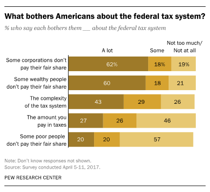 This image has an empty alt attribute; its file name is Screen-Shot-2021-05-15-at-8.50.54-AM.png